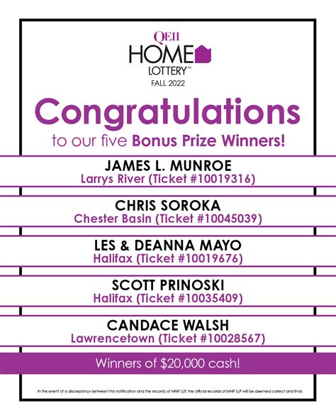 qe2 home lottery|qeii home lottery 2022 winners.